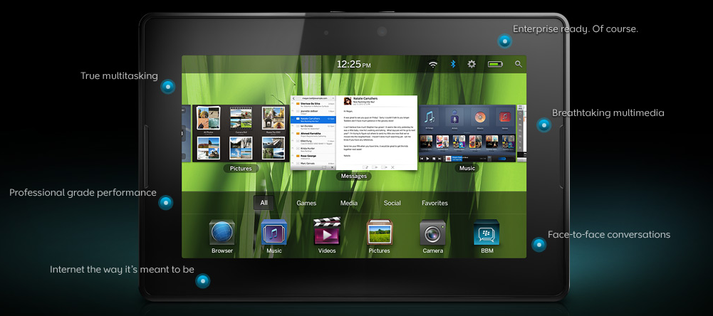BlackBerry Tablet OS SDK para Desarrollo de Apps en PlayBook #Video