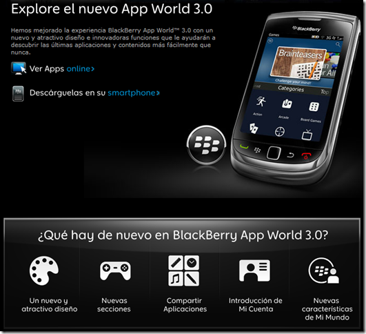 Nuevo BlackBerry? Guía para aprender a usarlo – Uso y App world