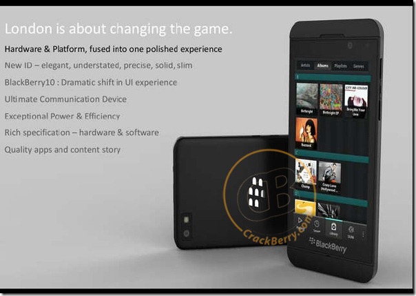 BlackBerry 10 Smartphone 